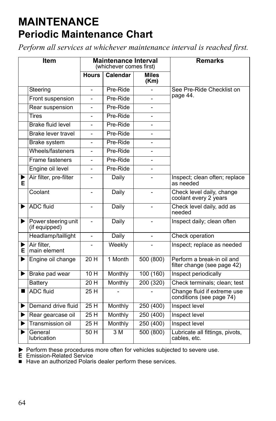 Maintenance, Periodic maintenance chart | Polaris Sportsman 550 XP User Manual | Page 67 / 137