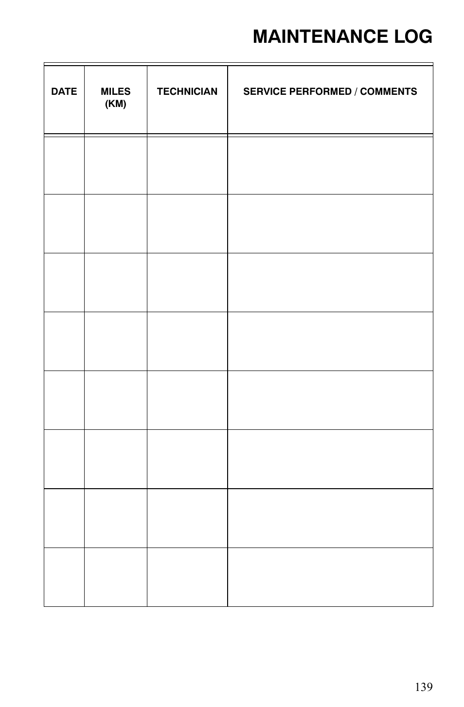 Maintenance log | Polaris 600 Fusion User Manual | Page 142 / 145