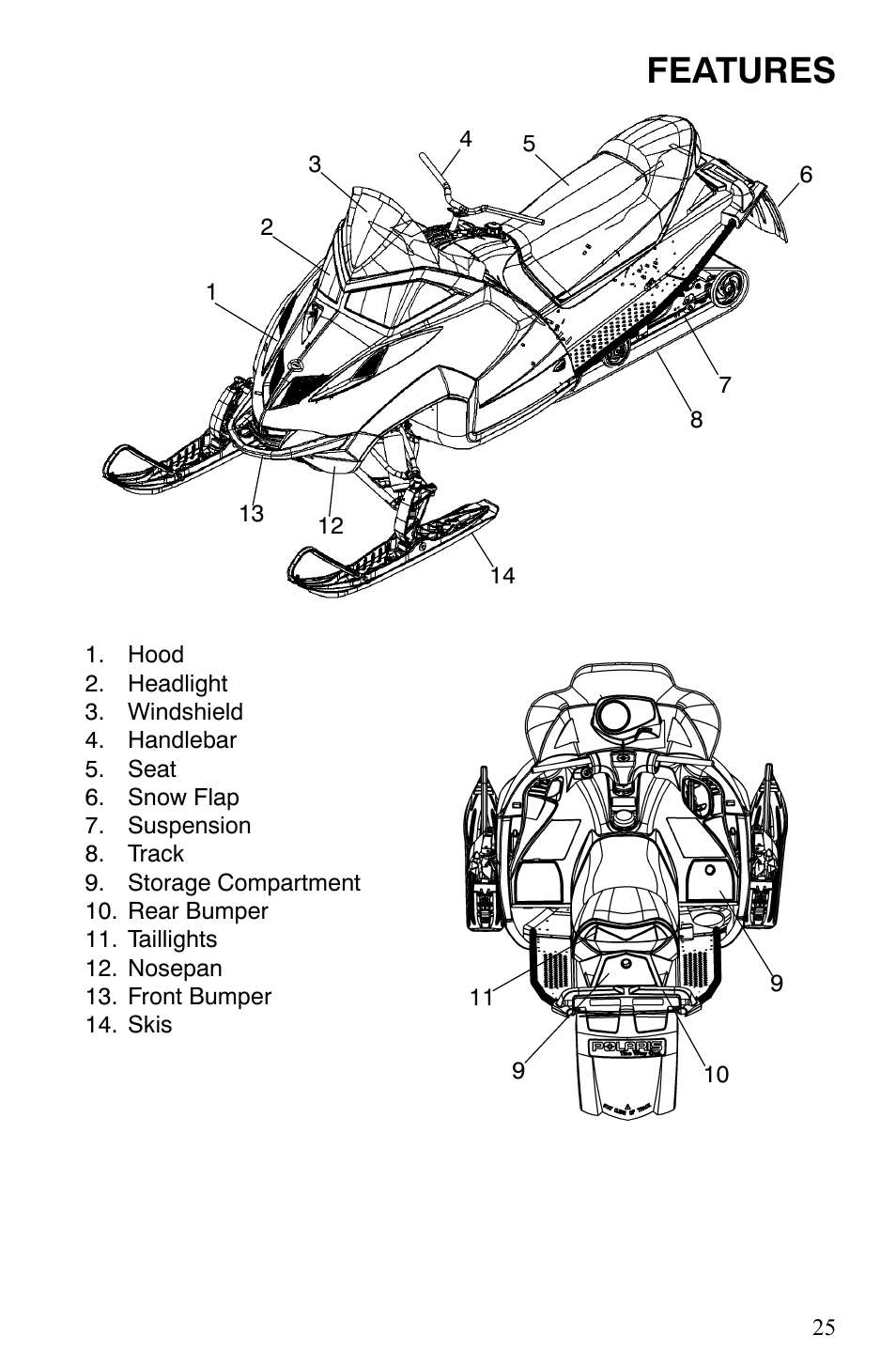 Features | Polaris 600 Fusion User Manual | Page 28 / 145