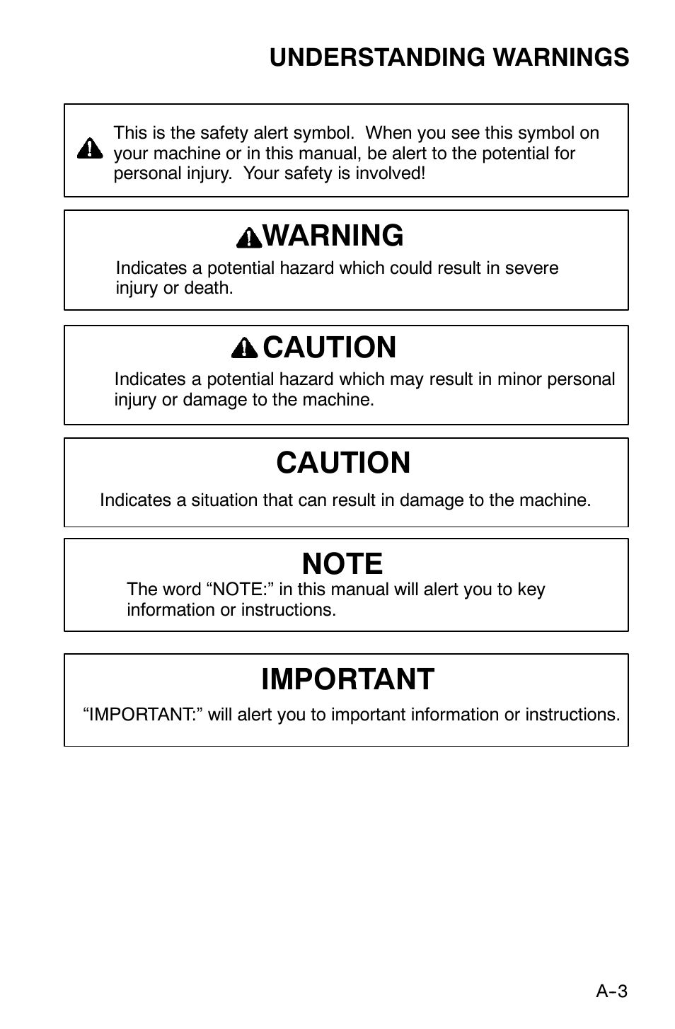 Caution, Warning caution, Understanding warnings | Polaris 120 XC SP User Manual | Page 22 / 98