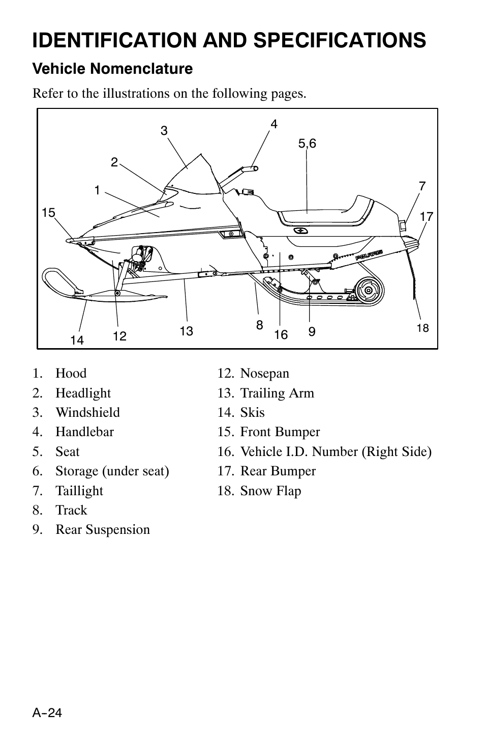 Identification and specifications, Vehicle nomenclature | Polaris 120 XC SP User Manual | Page 43 / 98