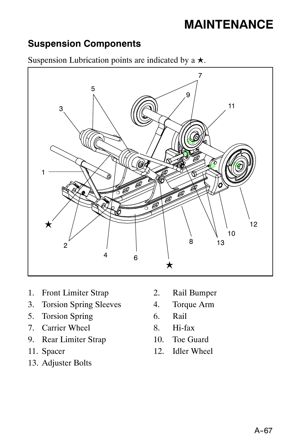 Maintenance, Suspension components | Polaris 120 XC SP User Manual | Page 86 / 98