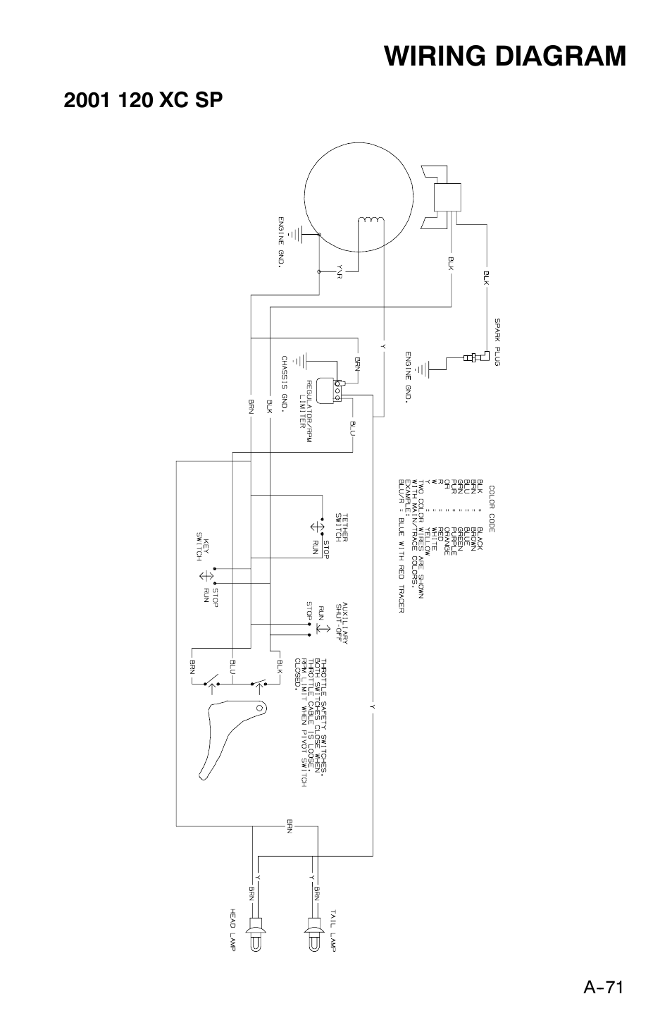 Wiring diagram | Polaris 120 XC SP User Manual | Page 90 / 98