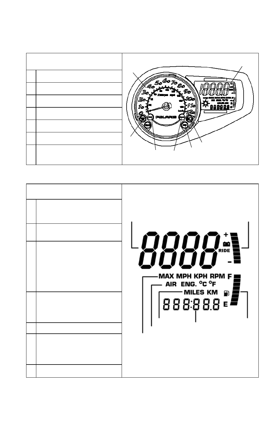 Features, Instrumentation | Polaris 600 IQ Widetrak User Manual | Page 39 / 140