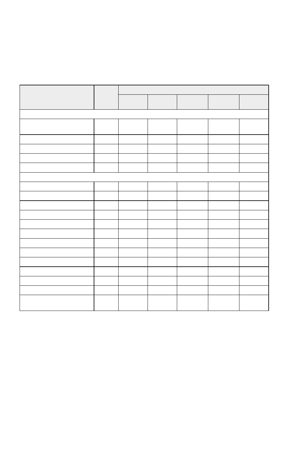 Maintenance, Periodic maintenance interval table | Polaris 600 IQ Widetrak User Manual | Page 82 / 140