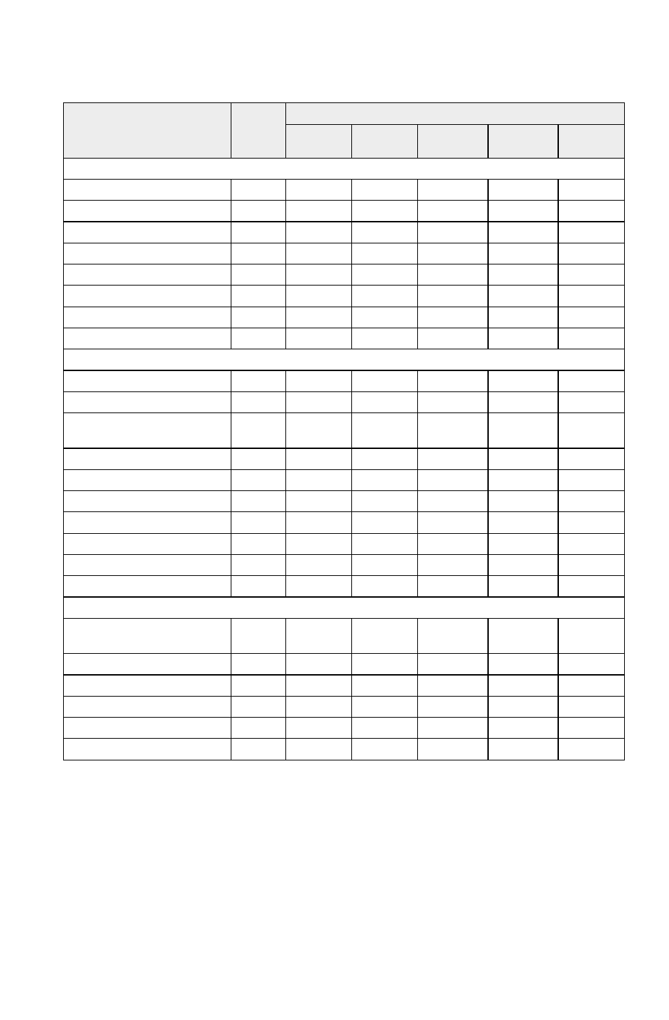 Maintenance, Periodic maintenance interval table | Polaris 600 IQ Widetrak User Manual | Page 83 / 140