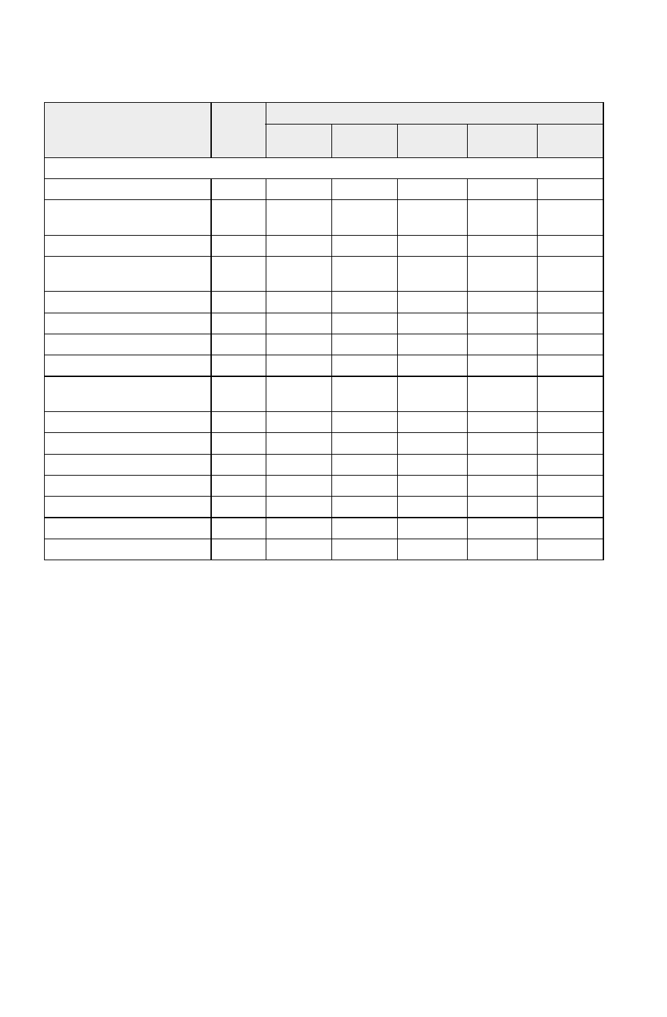 Maintenance, Periodic maintenance interval table | Polaris 600 IQ Widetrak User Manual | Page 84 / 140