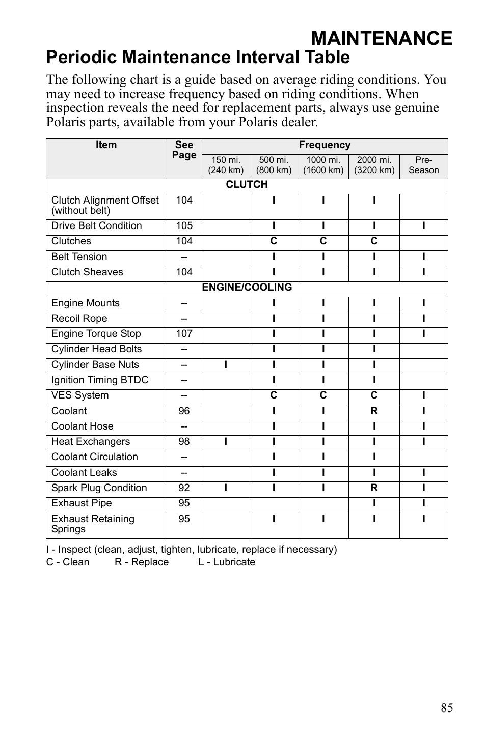 Maintenance, Periodic maintenance interval table | Polaris 600 IQ Touring User Manual | Page 88 / 141