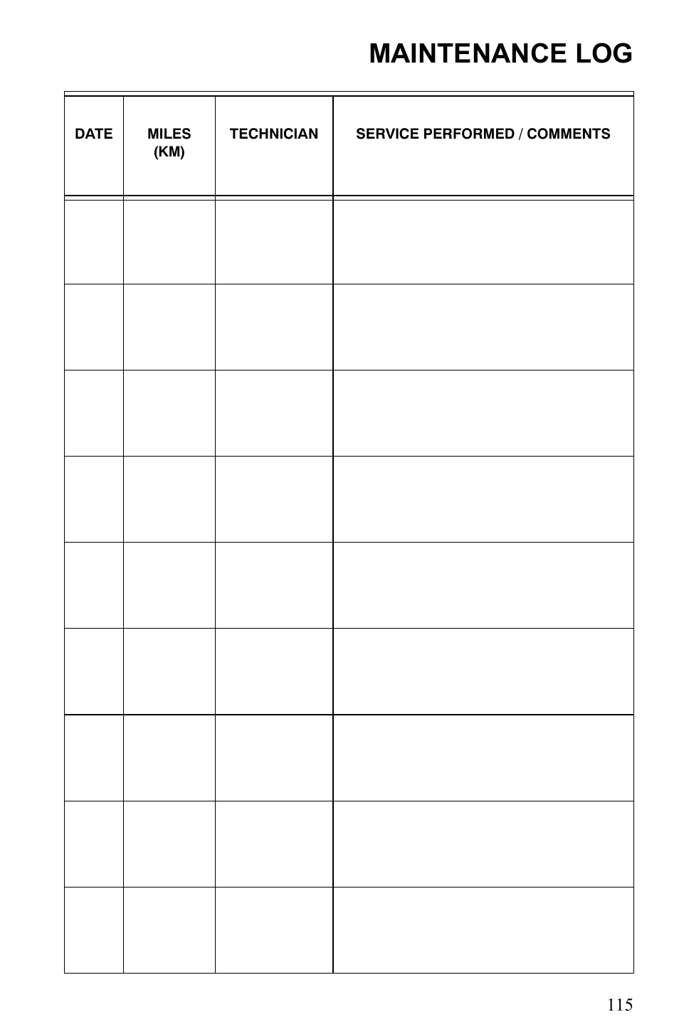 Maintenance log | Polaris 500 IQ Shift User Manual | Page 118 / 121