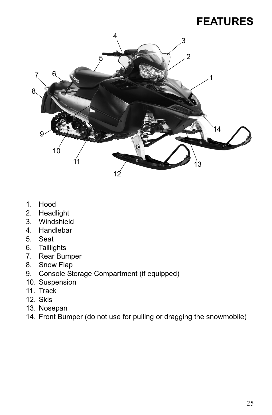 Features | Polaris 500 IQ Shift User Manual | Page 28 / 121
