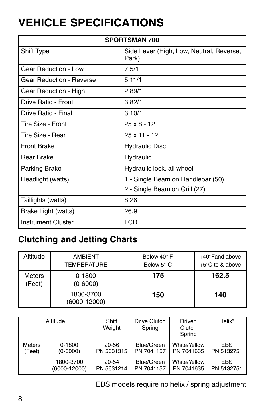 Vehicle specifications, Clutching and jetting charts | Polaris Sprotsman 700 User Manual | Page 10 / 148