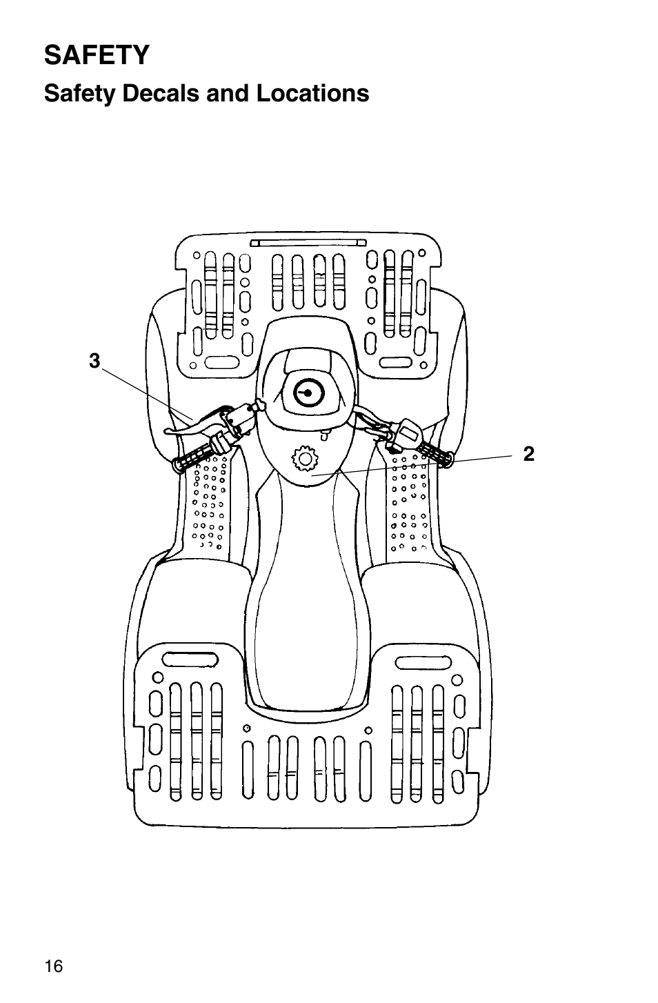Safety | Polaris Sprotsman 700 User Manual | Page 18 / 148