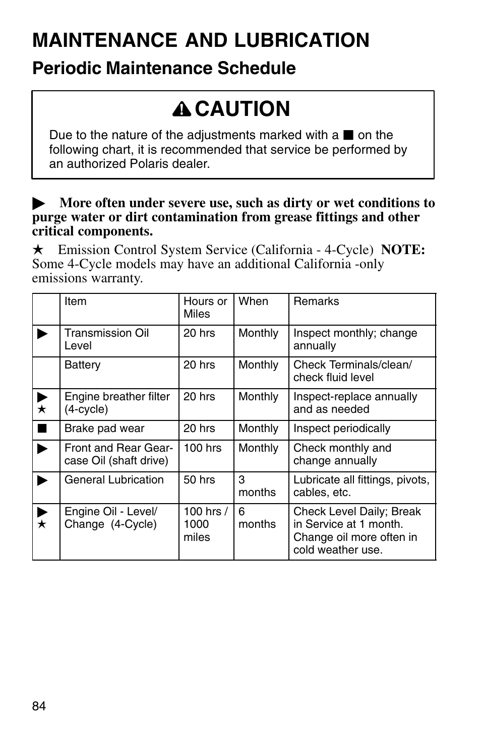 Caution, Maintenance and lubrication, Periodic maintenance schedule | Polaris Sprotsman 700 User Manual | Page 86 / 148