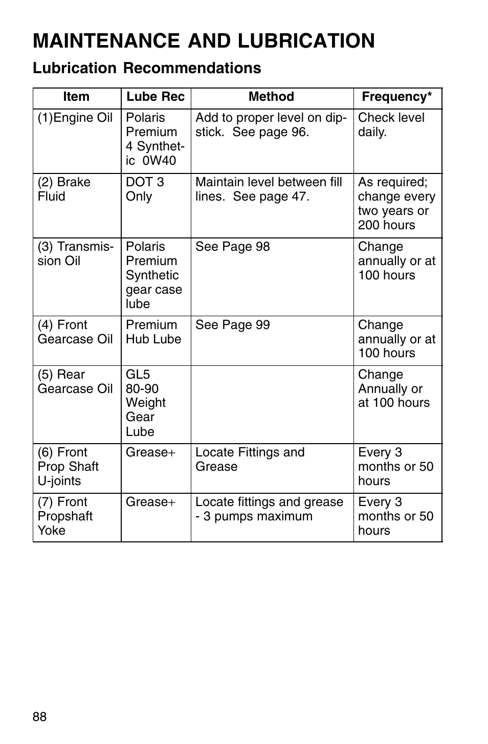 Maintenance and lubrication, Lubrication recommendations | Polaris Sprotsman 700 User Manual | Page 90 / 148