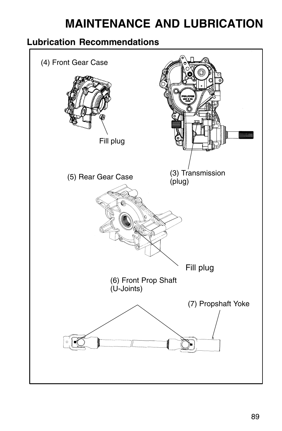 Maintenance and lubrication | Polaris Sprotsman 700 User Manual | Page 91 / 148