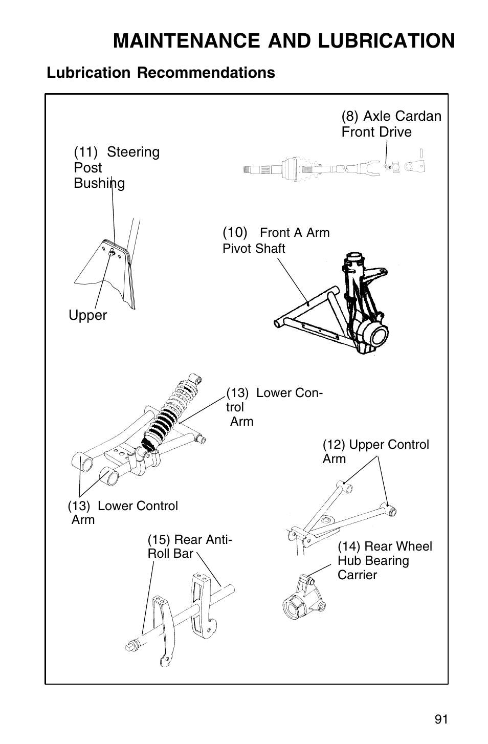Maintenance and lubrication | Polaris Sprotsman 700 User Manual | Page 93 / 148