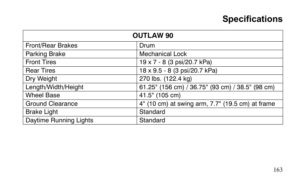 Specifications | Polaris Sportsman 9922475 User Manual | Page 166 / 199