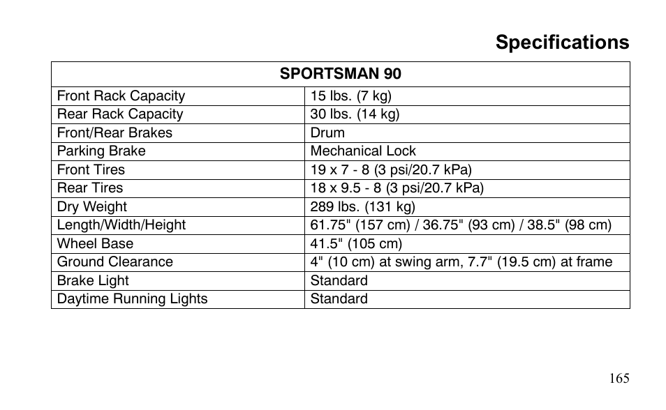 Specifications | Polaris Sportsman 9922475 User Manual | Page 168 / 199