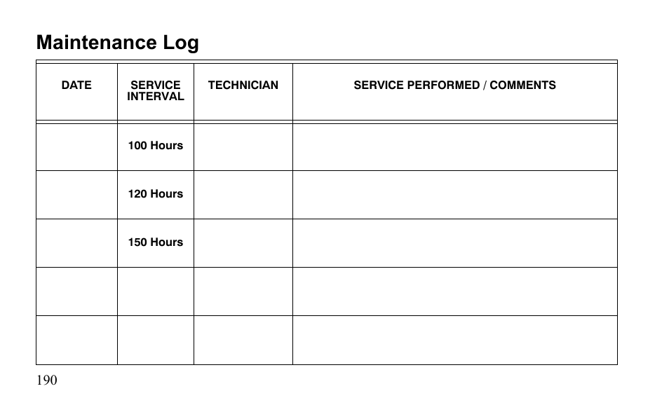 Maintenance log | Polaris Sportsman 9922475 User Manual | Page 193 / 199