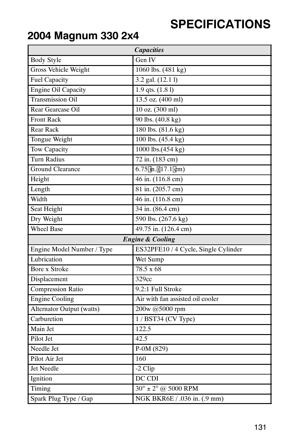 Specifications | Polaris Magnum 330 User Manual | Page 134 / 151