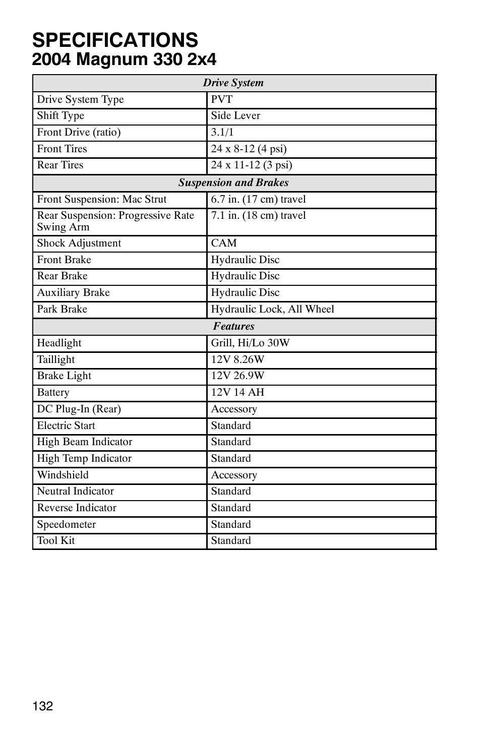 Specifications | Polaris Magnum 330 User Manual | Page 135 / 151