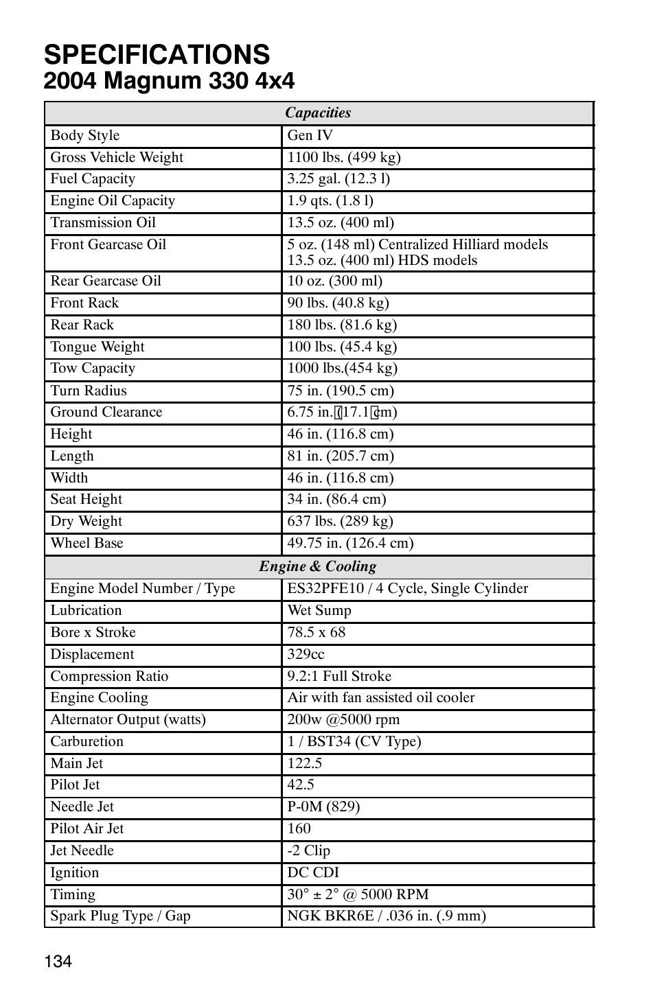 Specifications | Polaris Magnum 330 User Manual | Page 137 / 151