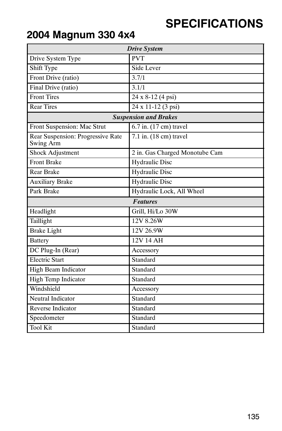 Specifications | Polaris Magnum 330 User Manual | Page 138 / 151