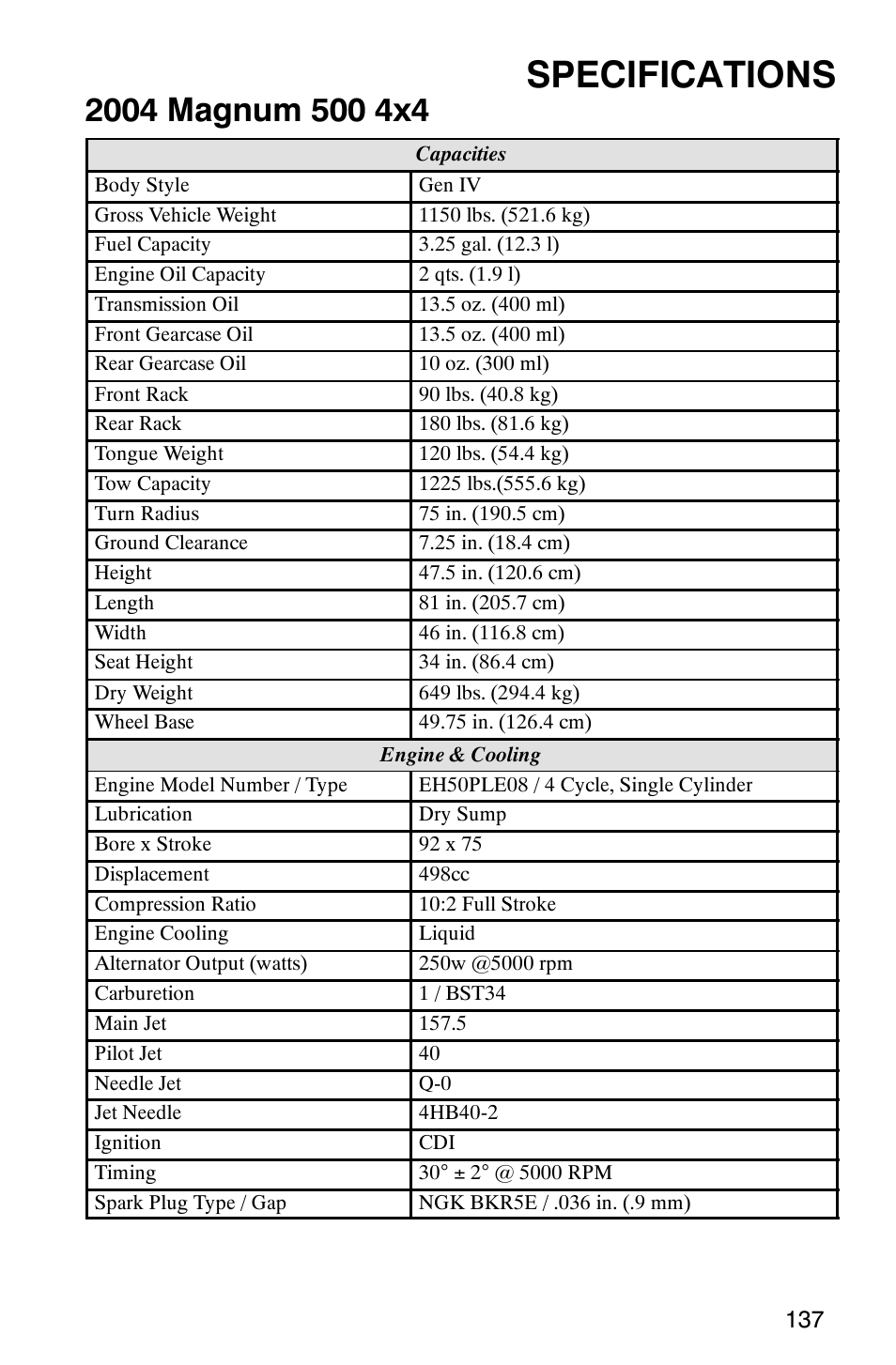 Specifications | Polaris Magnum 330 User Manual | Page 140 / 151
