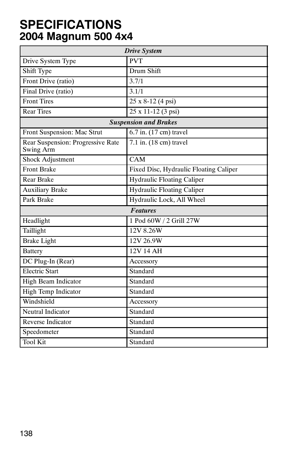 Specifications | Polaris Magnum 330 User Manual | Page 141 / 151