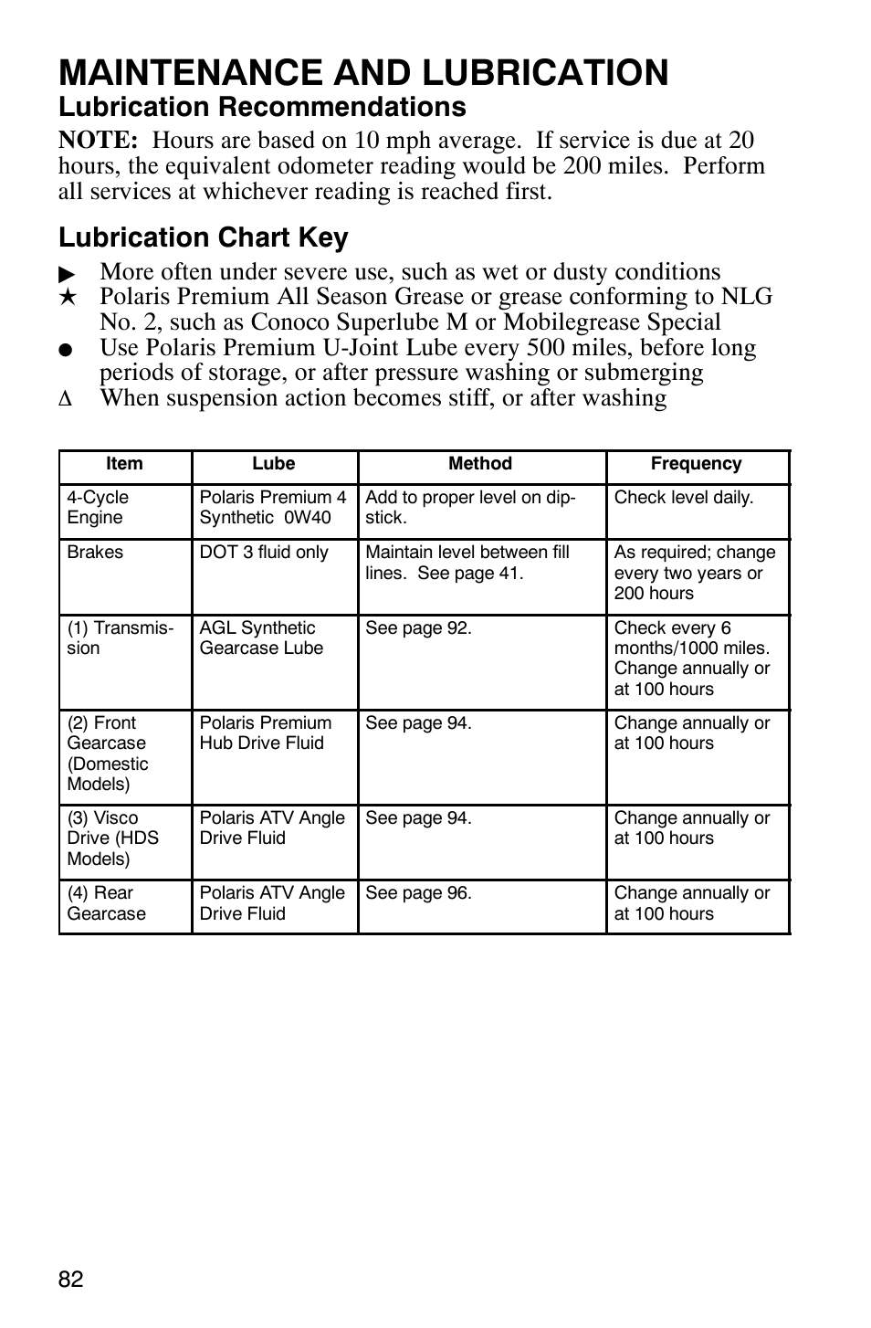 Maintenance and lubrication, Lubrication recommendations, Lubrication chart key | Polaris Magnum 330 User Manual | Page 85 / 151