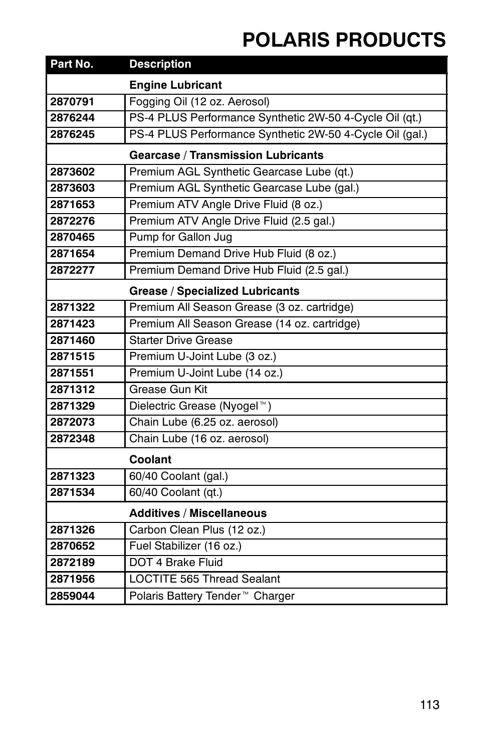 Polaris products | Polaris Scrambler 9921298 User Manual | Page 116 / 129