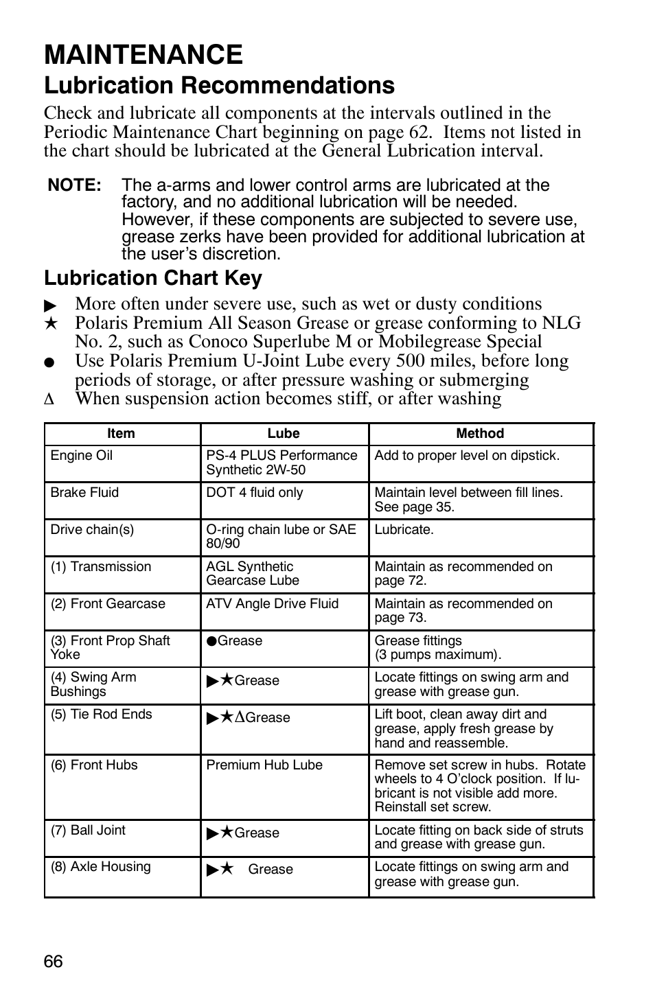 Maintenance, Lubrication recommendations, Lubrication chart key | Polaris Scrambler 9921298 User Manual | Page 69 / 129