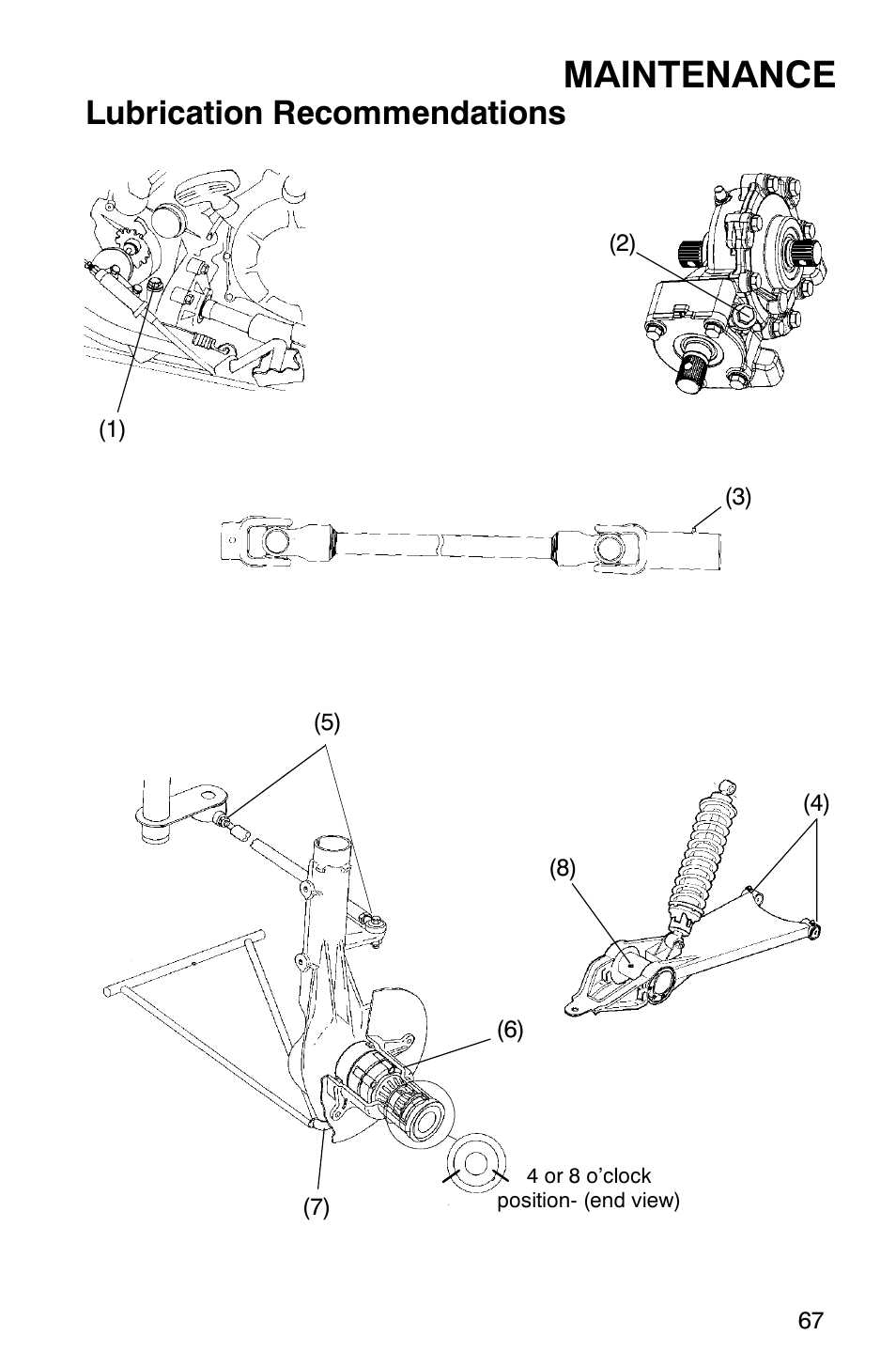 Maintenance, Lubrication recommendations | Polaris Scrambler 9921298 User Manual | Page 70 / 129