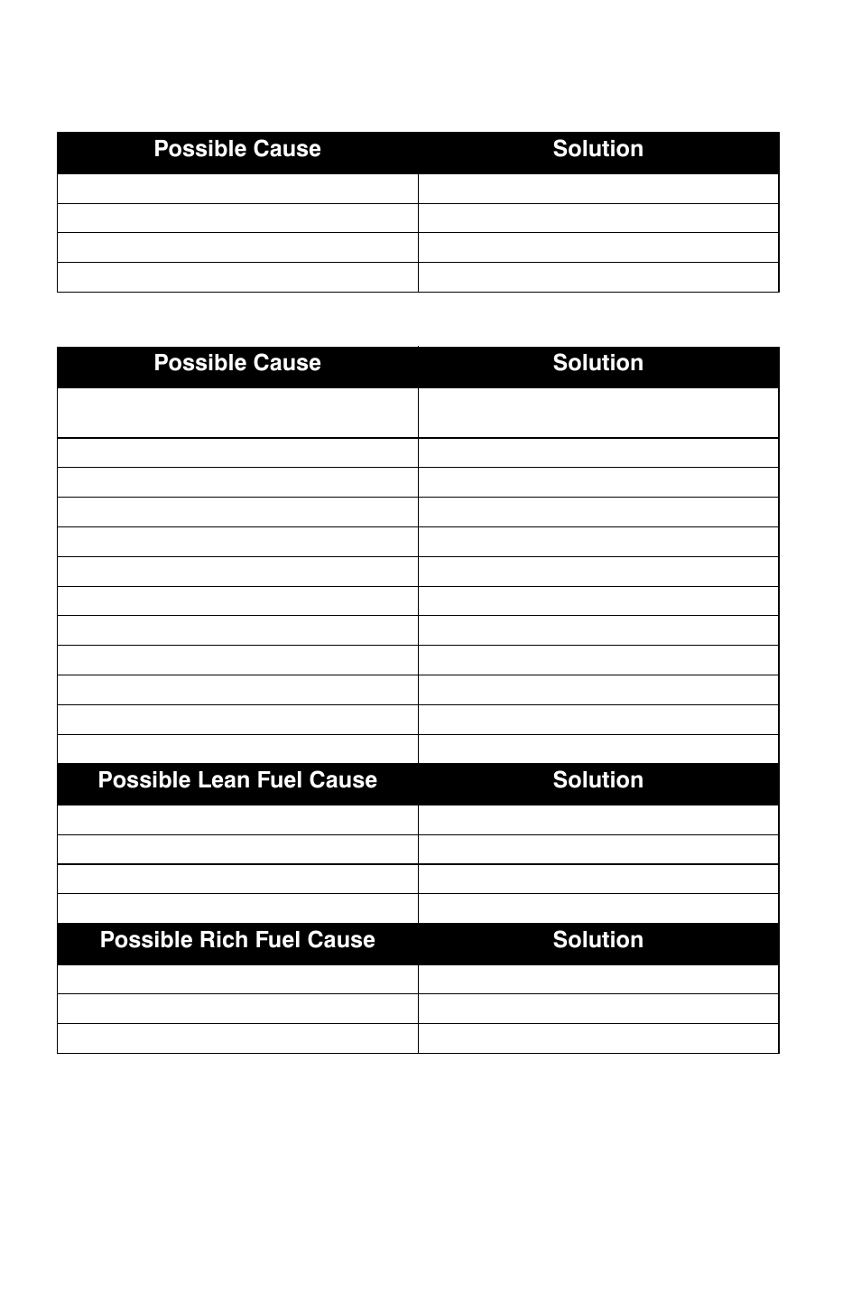 Troubleshooting | Polaris Sportsman 9921818 User Manual | Page 115 / 126
