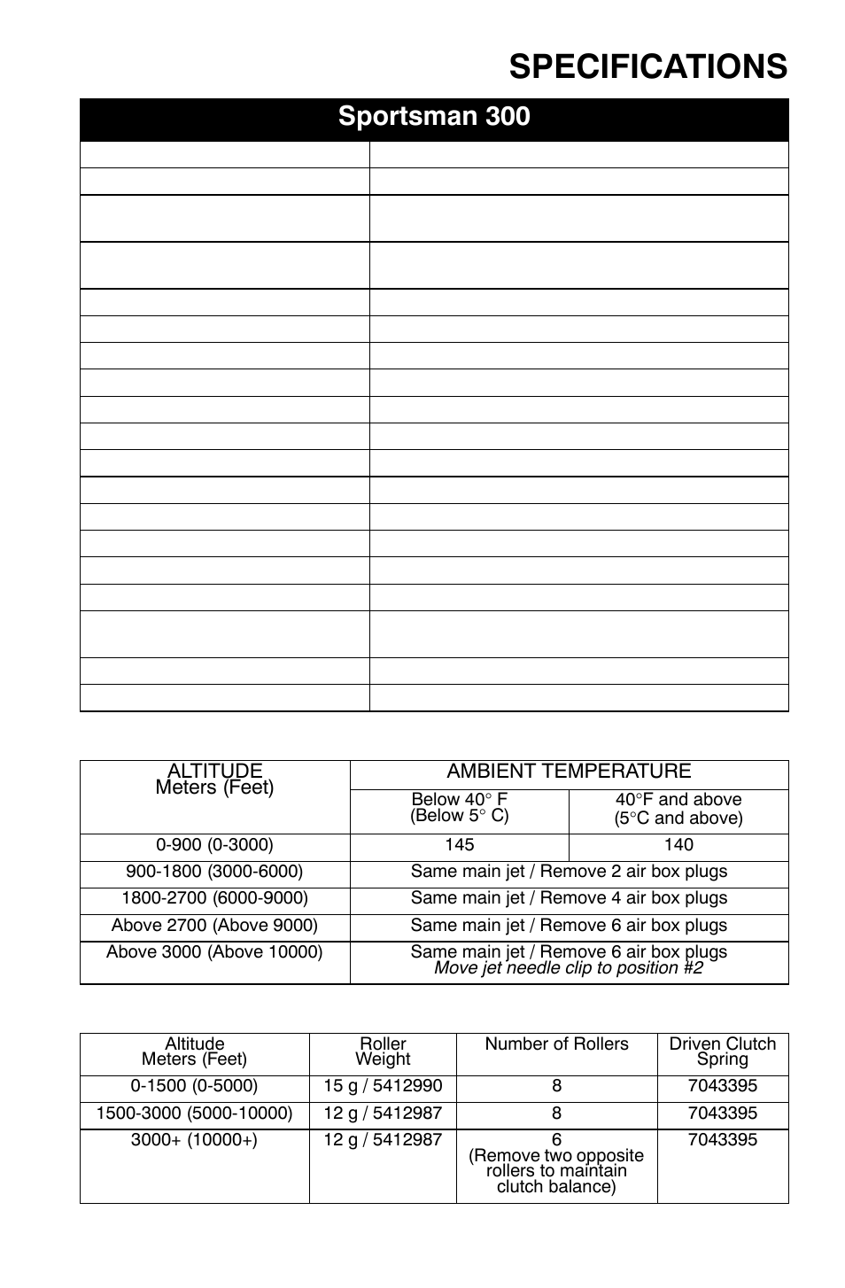 Specifications, Jetting chart clutching chart sportsman 300 | Polaris Sportsman 9921818 User Manual | Page 118 / 126