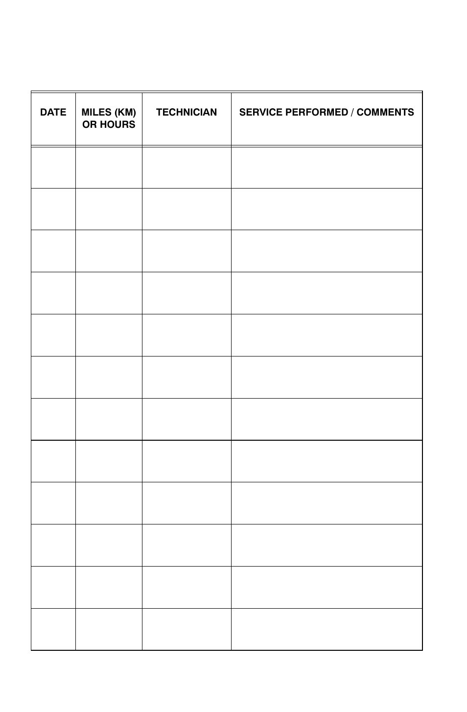 Maintenance log | Polaris Sportsman 9921818 User Manual | Page 125 / 126