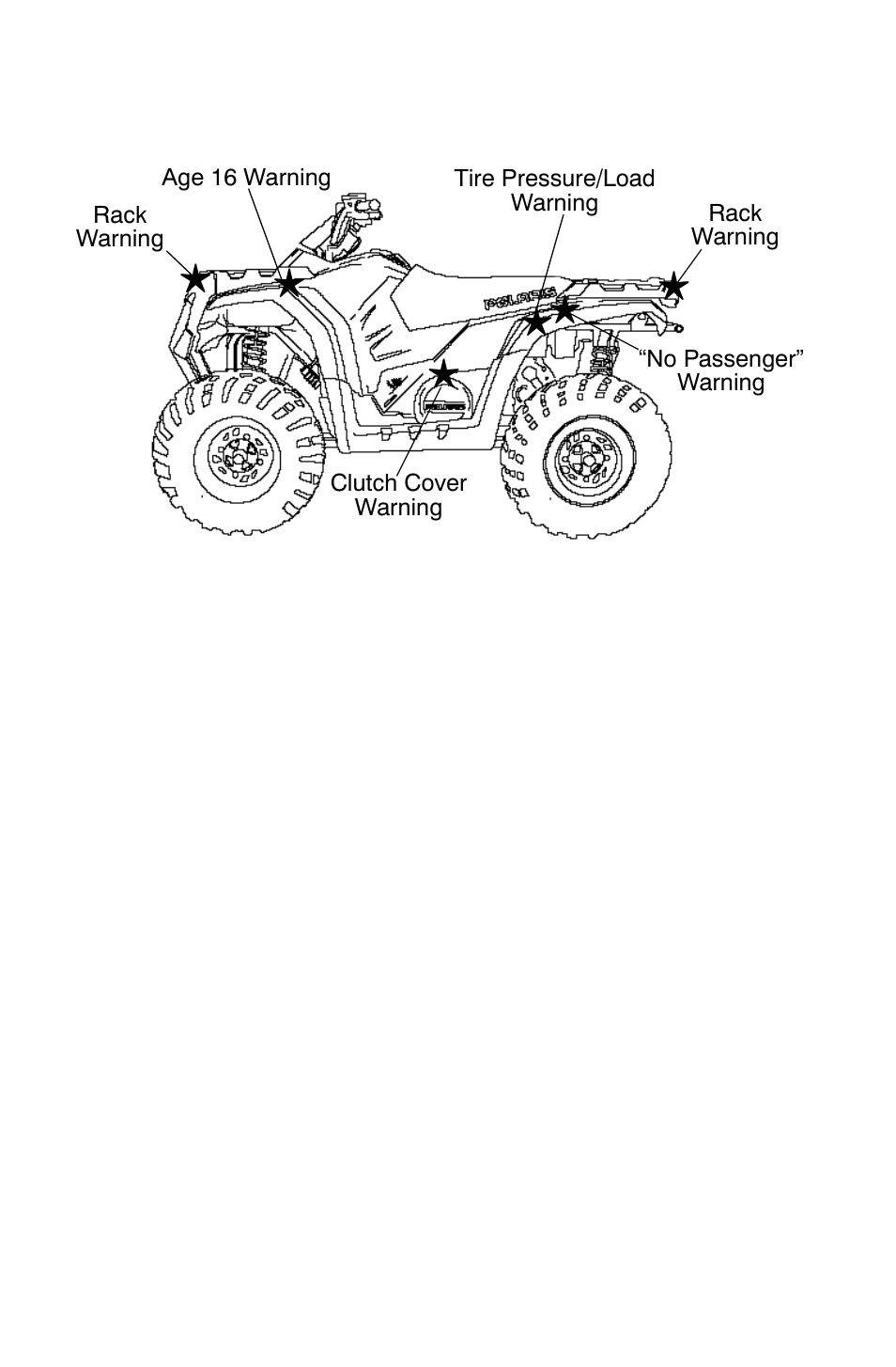 Safety, Safety labels and locations | Polaris Sportsman 9921818 User Manual | Page 27 / 126