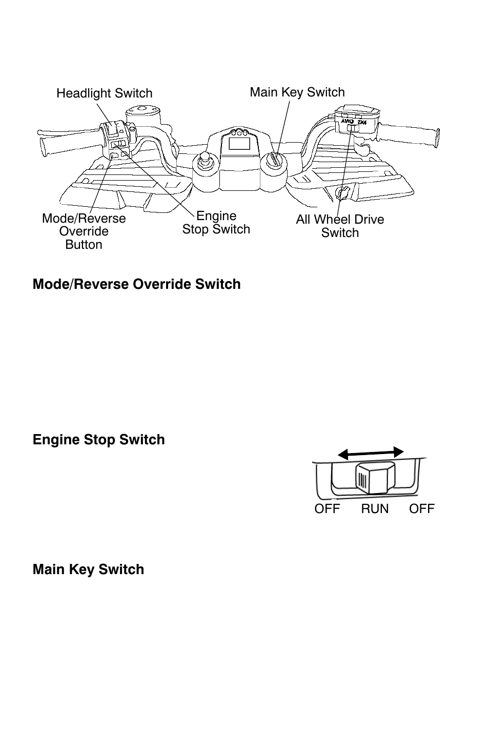 Features and controls, Switches | Polaris Sportsman 9921818 User Manual | Page 29 / 126