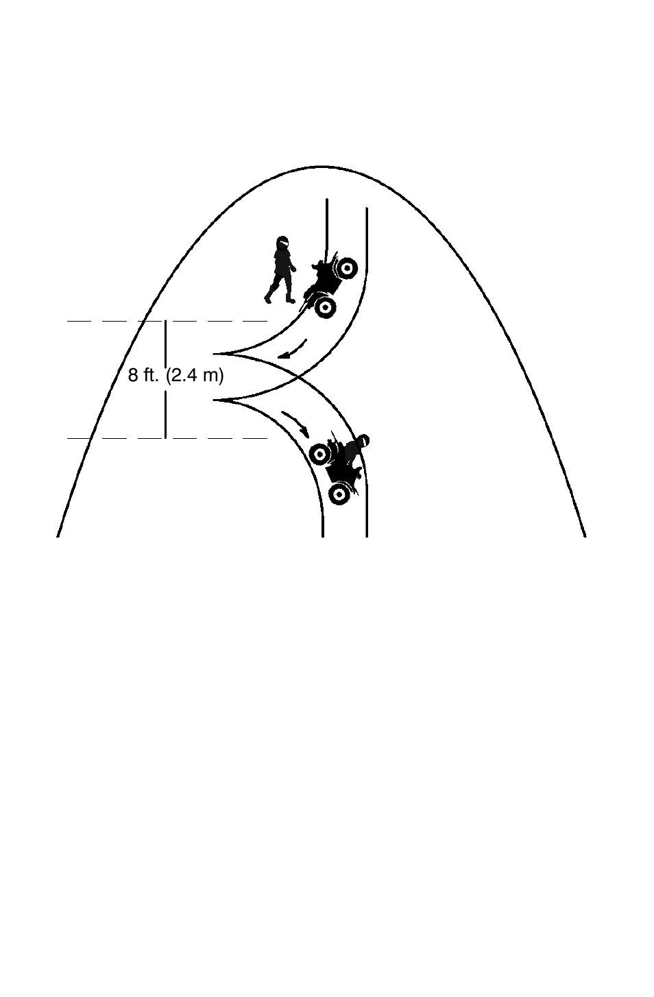 Operation, Turning around on a hill (k-turn) | Polaris Sportsman 9921818 User Manual | Page 55 / 126