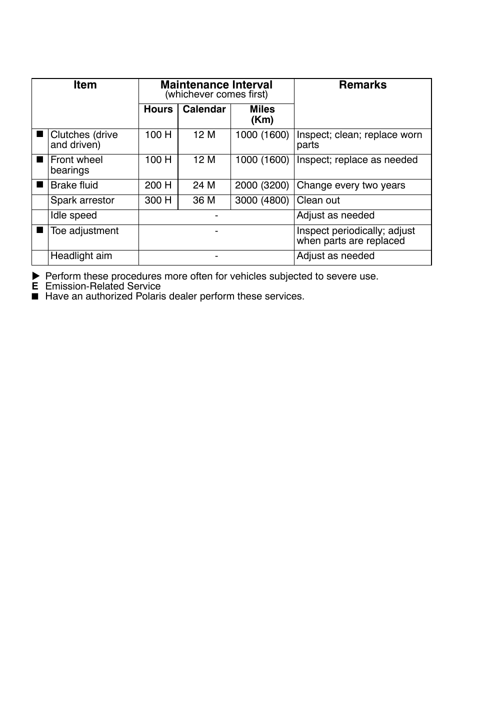 Maintenance, Periodic maintenance chart | Polaris Sportsman 9921818 User Manual | Page 67 / 126