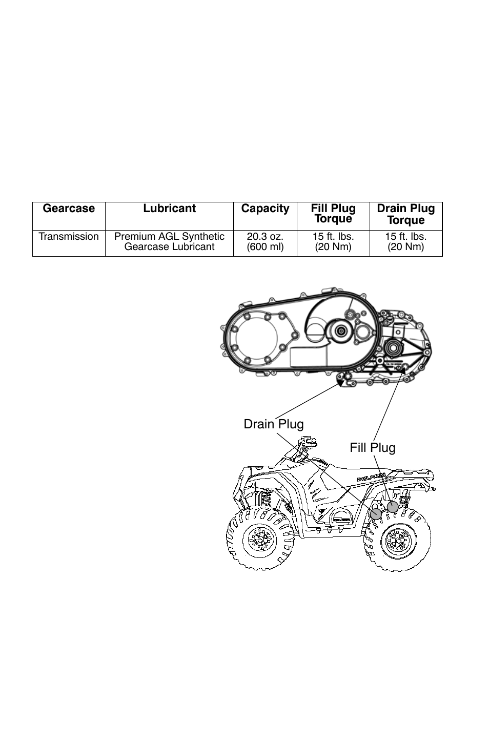 Maintenance, Transmission oil, Transmission oil recommendations | Polaris Sportsman 9921818 User Manual | Page 73 / 126