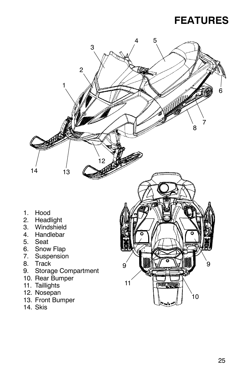 Features | Polaris 700 Fusion User Manual | Page 28 / 139