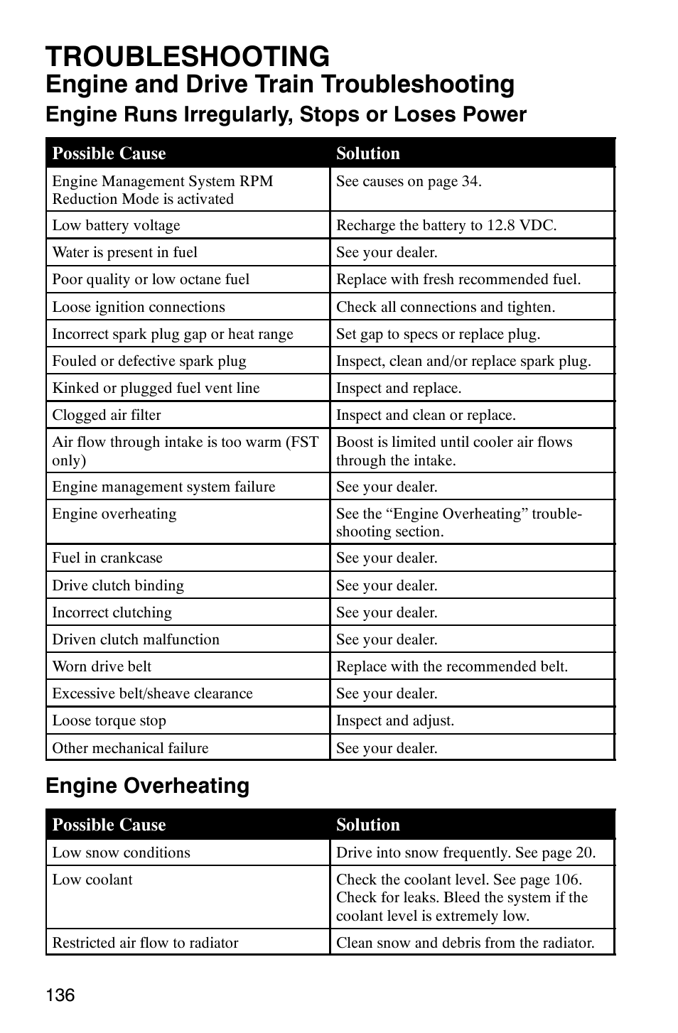 Troubleshooting, Engine and drive train troubleshooting, Engine runs irregularly, stops or loses power | Engine overheating | Polaris FST Touring User Manual | Page 139 / 157