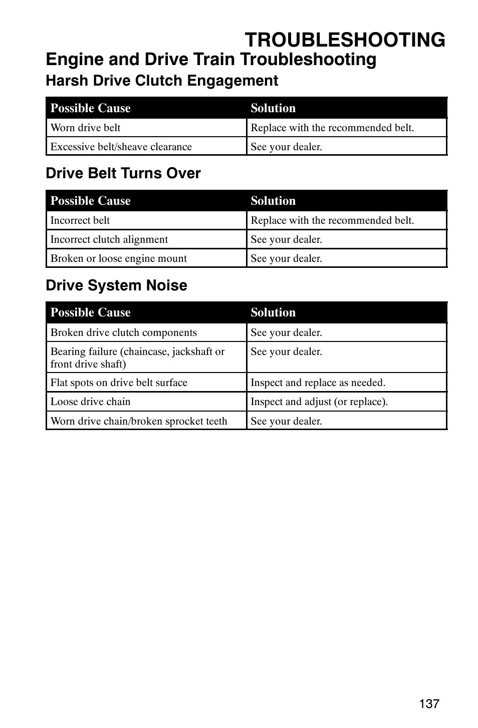 Troubleshooting, Engine and drive train troubleshooting, Harsh drive clutch engagement | Drive belt turns over, Drive system noise | Polaris FST Touring User Manual | Page 140 / 157