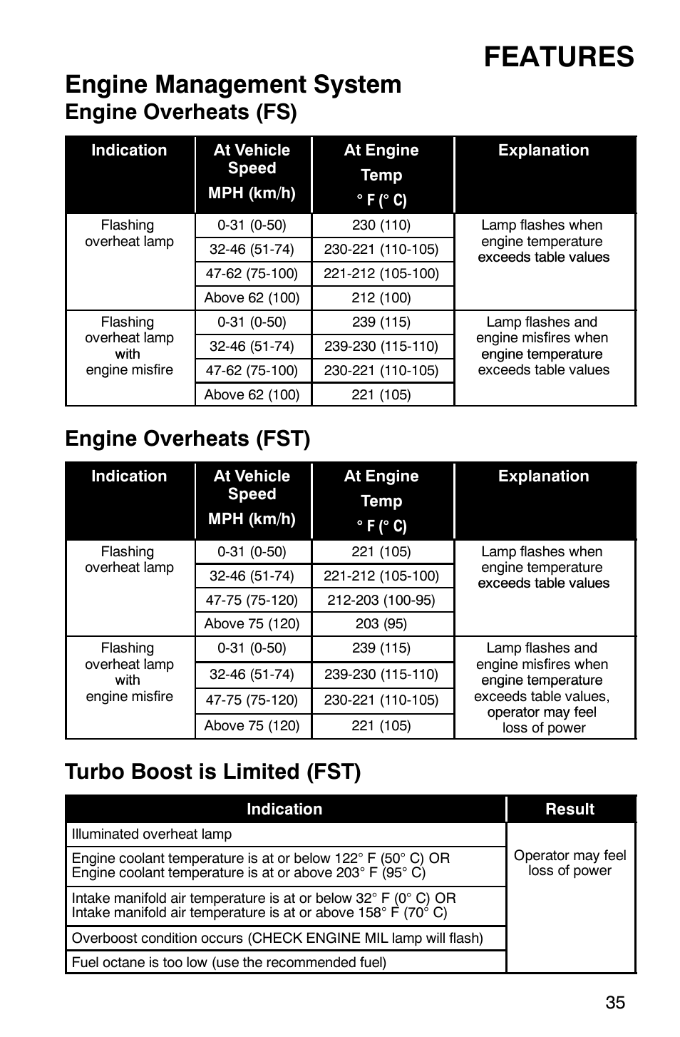 Features, Engine management system, Engine overheats (fs) | Engine overheats (fst), Turbo boost is limited (fst) | Polaris FST Touring User Manual | Page 38 / 157