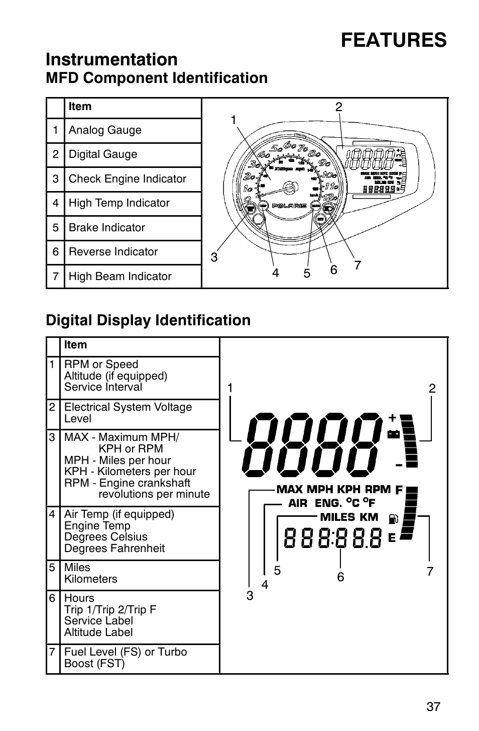 Features, Instrumentation, Mfd component identification | Digital display identification | Polaris FST Touring User Manual | Page 40 / 157
