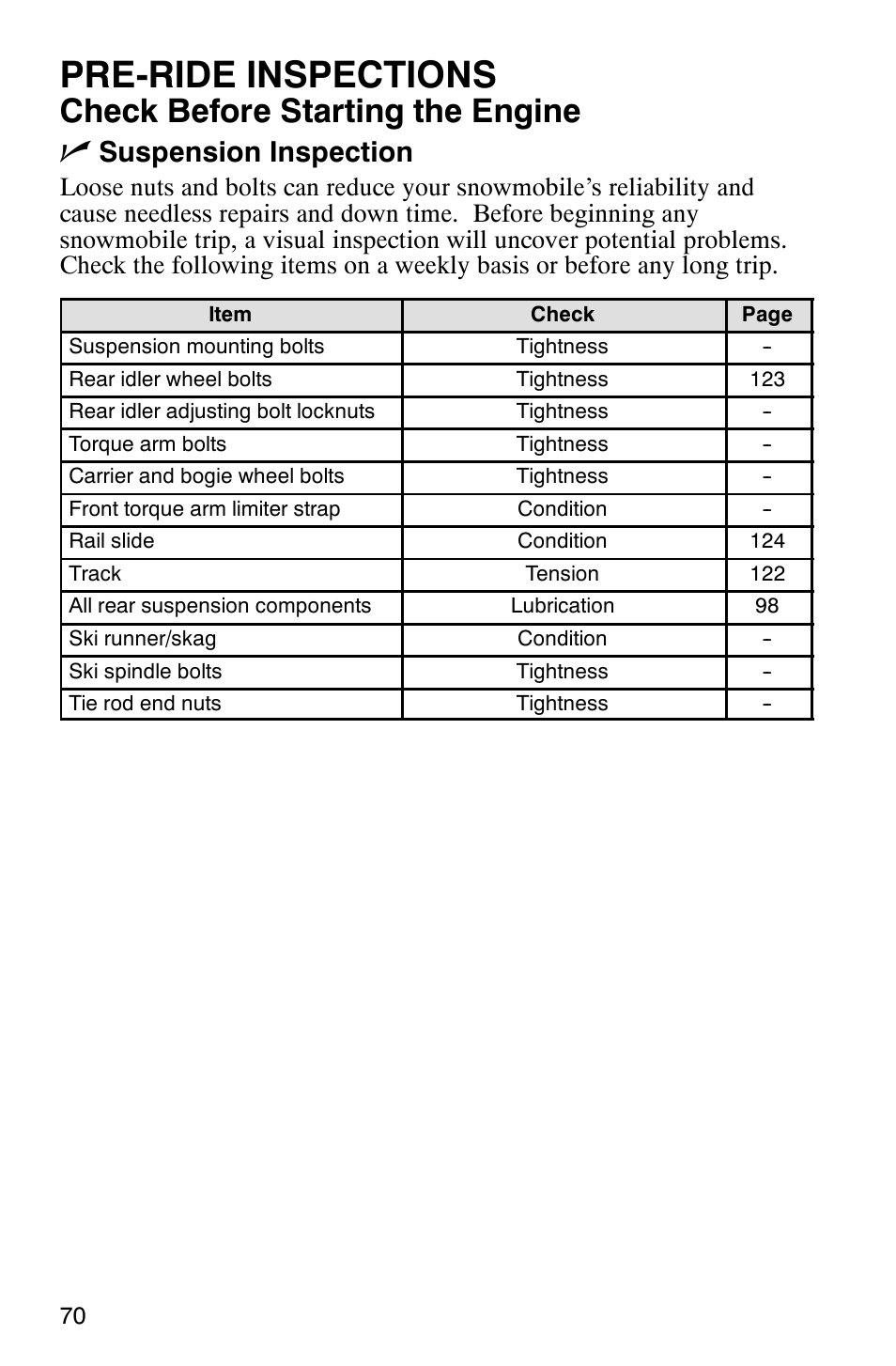 Pre-ride inspections, Check before starting the engine n, Suspension inspection | Polaris FST Touring User Manual | Page 73 / 157
