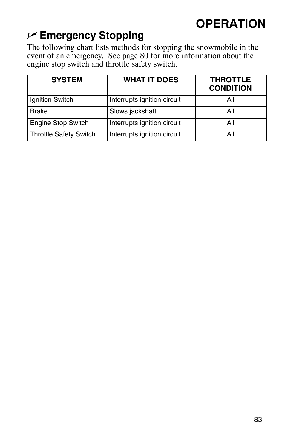 Operation, Nemergency stopping | Polaris FST Touring User Manual | Page 86 / 157