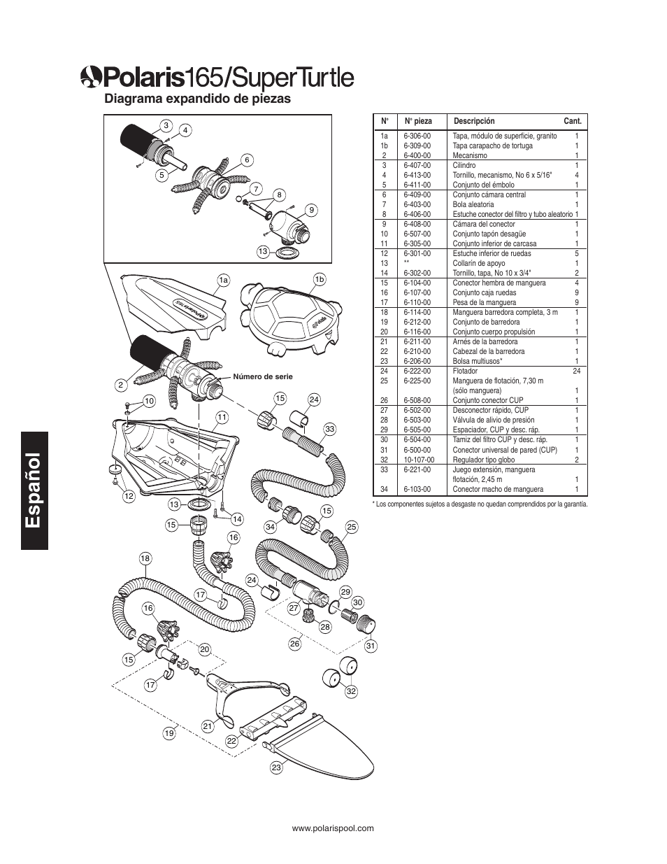Español, Diagrama expandido de piezas | Polaris SUPER TURTLE 65 User Manual | Page 32 / 52