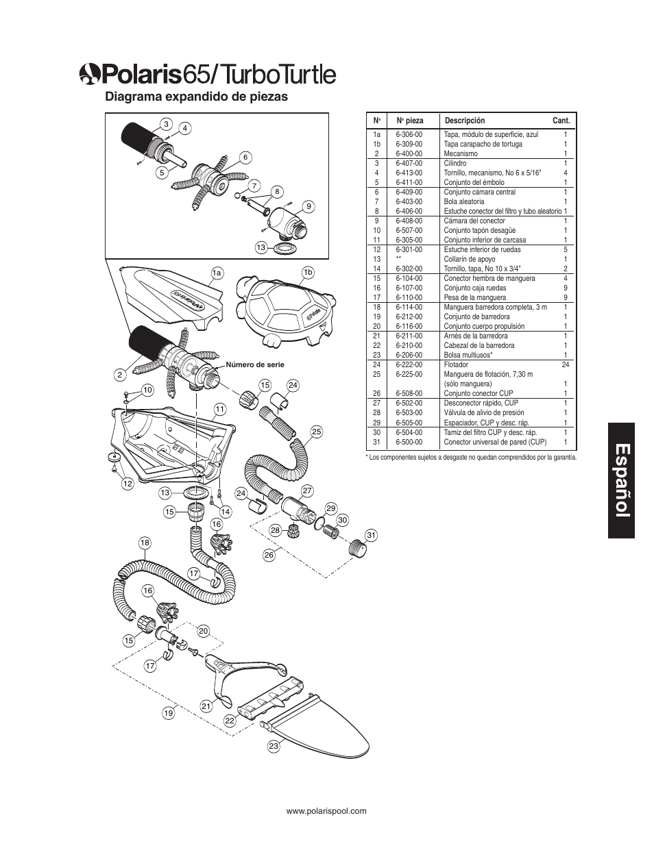 Español, Diagrama expandido de piezas | Polaris SUPER TURTLE 65 User Manual | Page 33 / 52